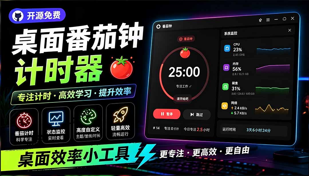 图片[1]-（19564期）仅1.16MB，开源极简的桌面时钟、番茄钟计时器，还支持系统监控显示，桌面效率小工具 Catime_生财有道创业项目网-生财有道
