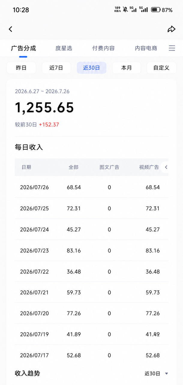 图片[2]-（19574期）头条 百家号 视频号进阶玩法 不用剪辑  5分钟制作一条原创视频分发多平台 日入三位数_生财有道创业项目网-生财有道