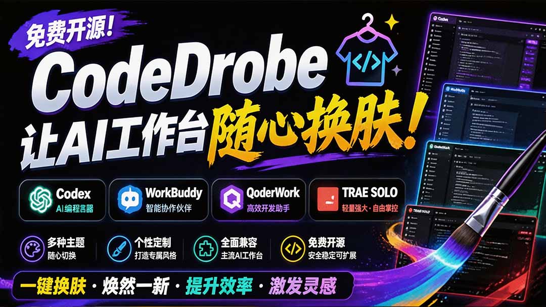 图片[2]-（19586期）免费开源的CodeDrobe，让AI工作台随心换肤，支持Codex、WorkBuddy等，免费且本地运行！_生财有道创业项目网-生财有道
