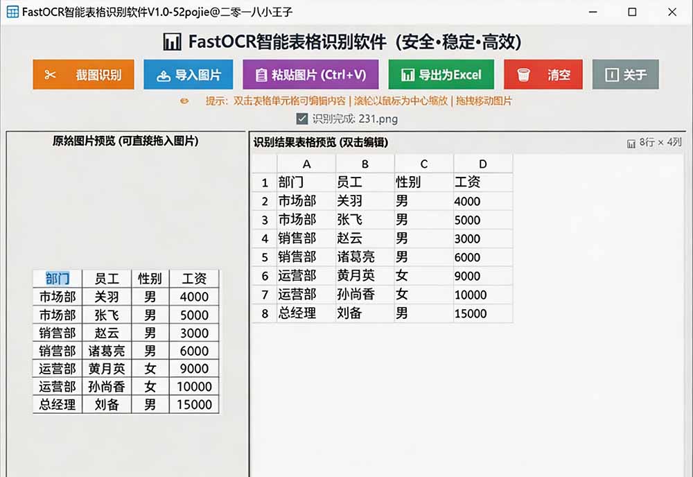 图片[3]-（19609期）体积仅70MB，图片一键智能提取表格工具来了！完全免费且离线使用，FastOCR智能表格识别软件V1.0_生财有道创业项目网-生财有道