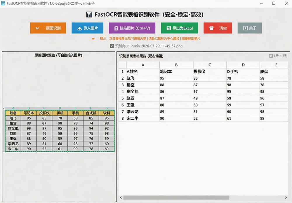 图片[4]-（19609期）体积仅70MB，图片一键智能提取表格工具来了！完全免费且离线使用，FastOCR智能表格识别软件V1.0_生财有道创业项目网-生财有道