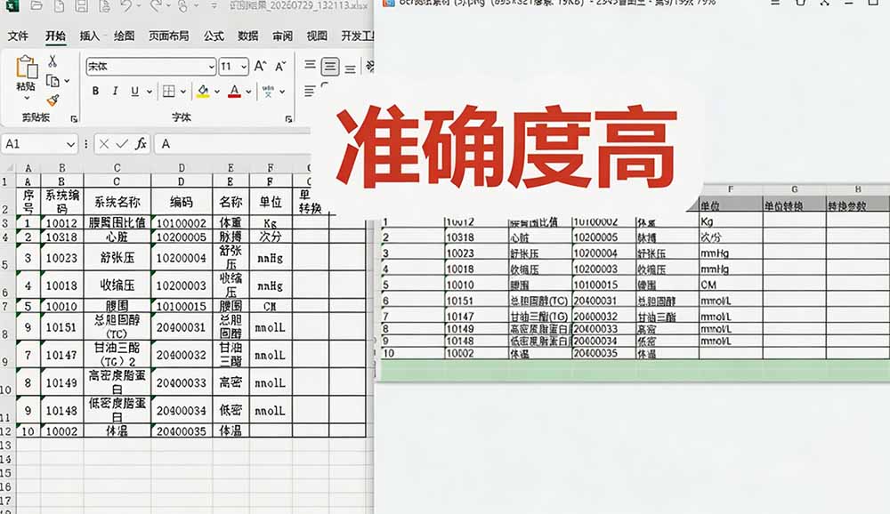 图片[5]-（19609期）体积仅70MB，图片一键智能提取表格工具来了！完全免费且离线使用，FastOCR智能表格识别软件V1.0_生财有道创业项目网-生财有道