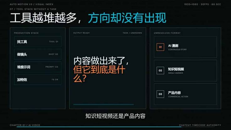 （19717期）AI短剧实战课：高效工作流×AI审美×爆款拆解×文案角色场景分镜×LibTV进阶×站位控制×从脚本到成片交付全流程_生财有道创业项目网