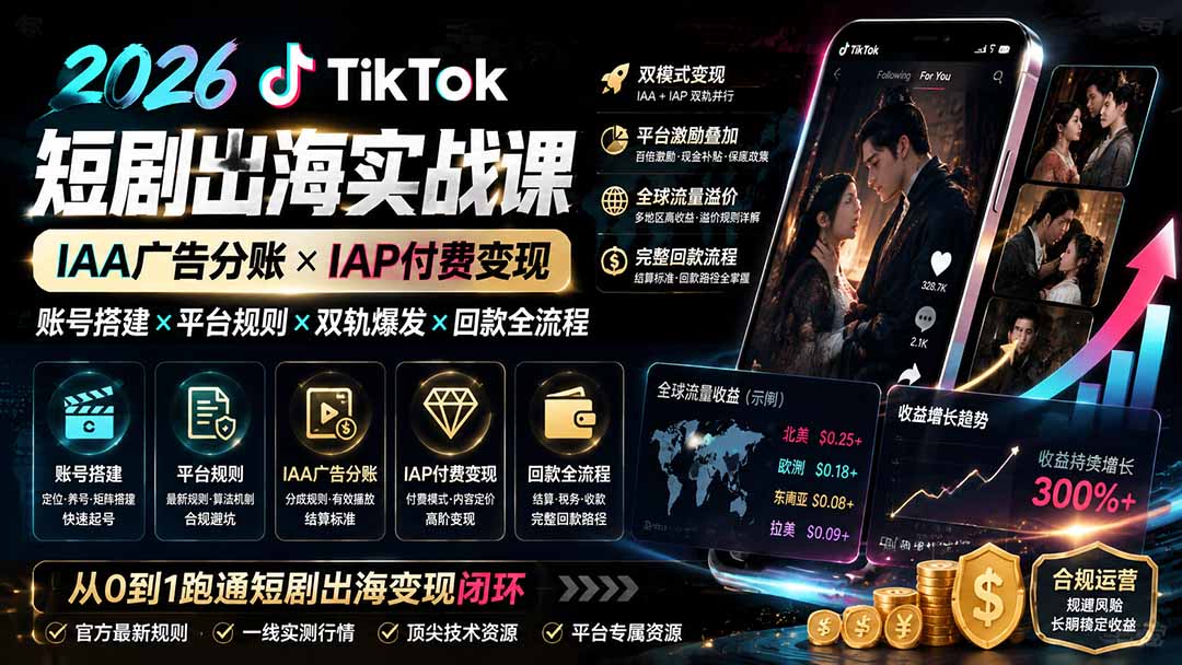 图片[2]-（19740期）2026TikTok短剧出海实战课：IAA广告分账×IAP付费变现×账号搭建×平台规则×双轨爆发×回款全流程_生财有道创业项目网-生财有道