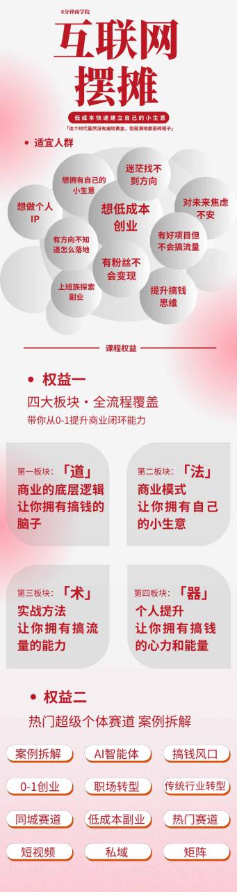 图片[3]-（19738期）AI+新个体创业必修课｜道法术器｜商业逻辑·小红书流量·AI智能体｜低成本打造个人变现小生意全套教学_生财有道创业项目网-生财有道